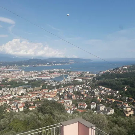 Vignale House Tatil Evi *